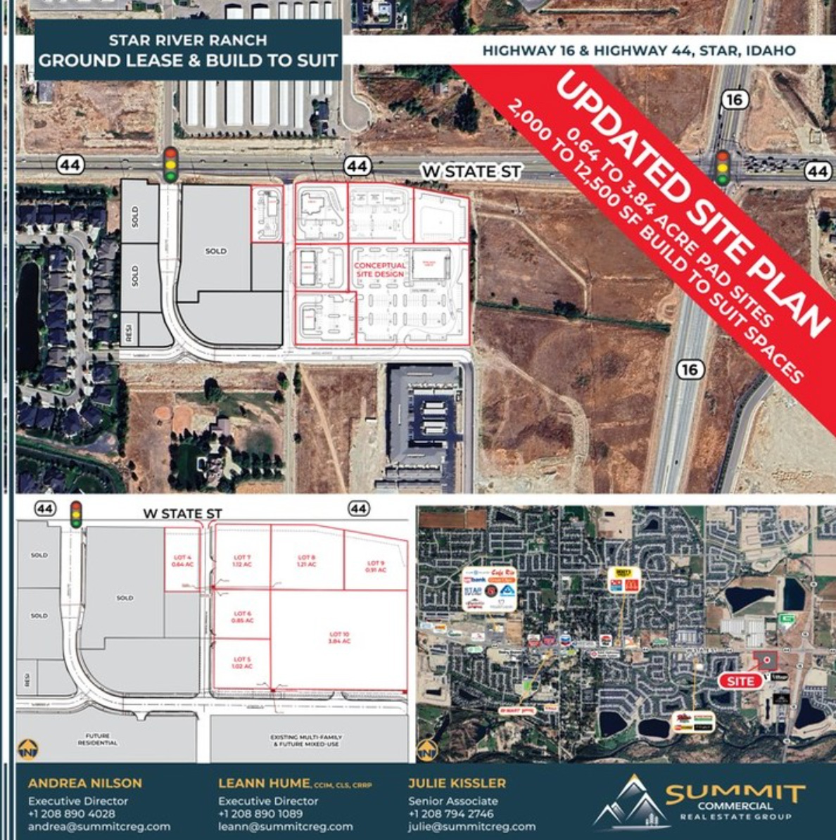 Star Idaho's River Ranch Charts Course for New Retail Corridor