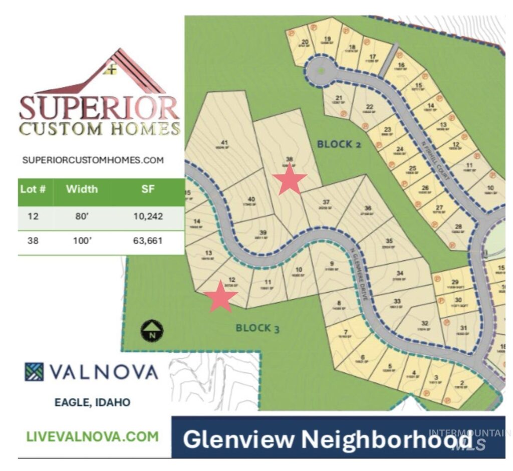 7136 N Cairnhill Way Valnova Estates Eagle MLS 9