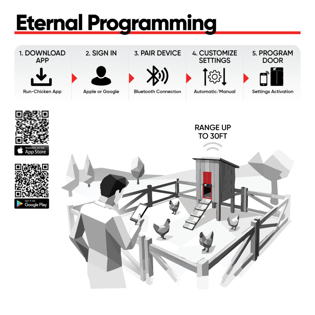 Eternal Upgrade drive unit