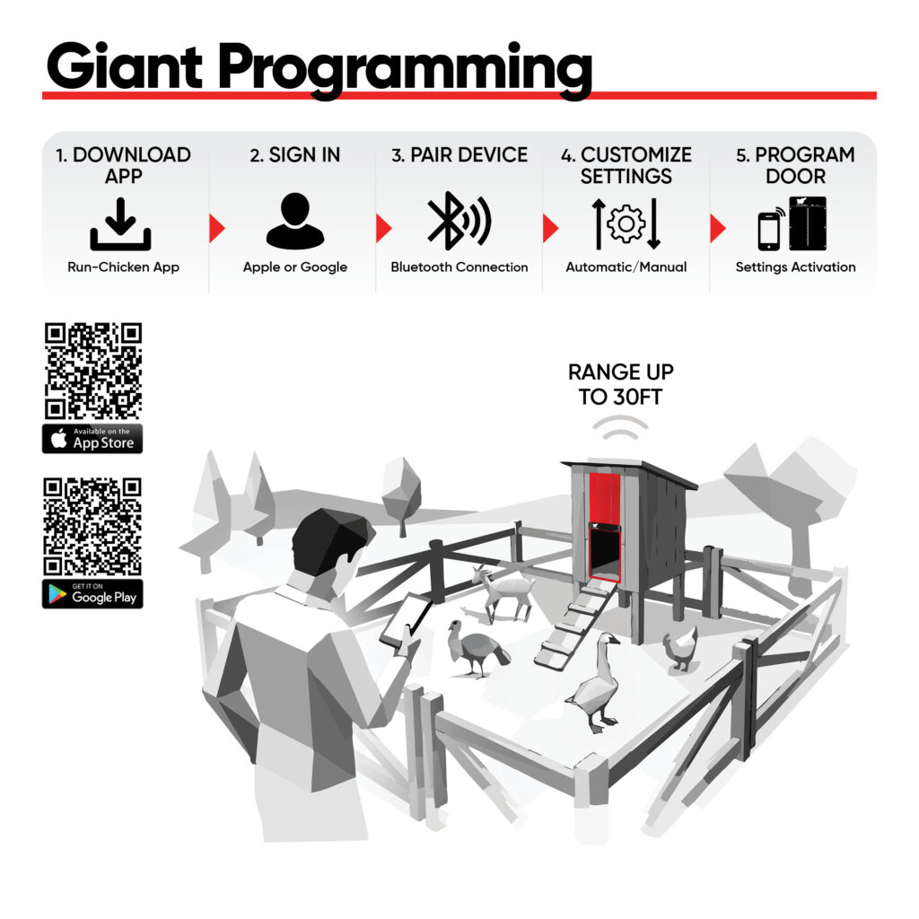 Giant Upgrade drive unit