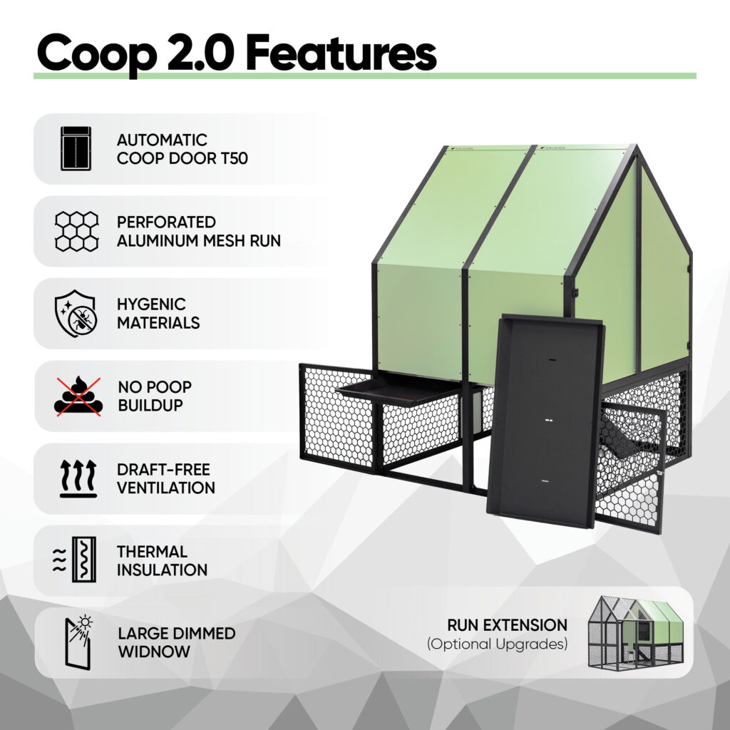 Coop 2.0 – Mint